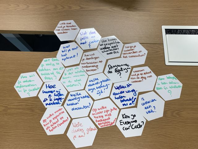 Hexagon cards with handwritten questions arranged on a table